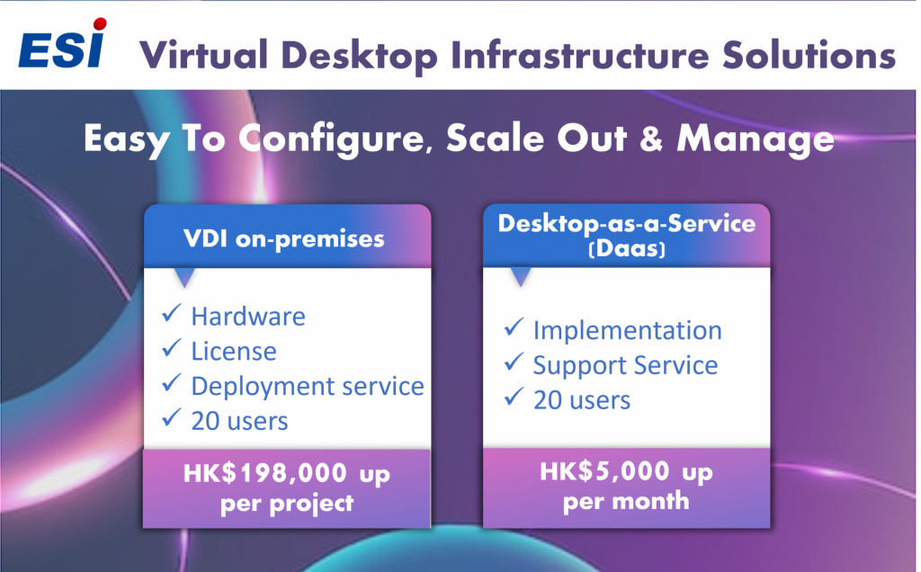 Virtual Desktop Infrastructure Solutions